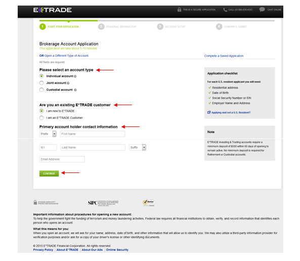 Etrade Login